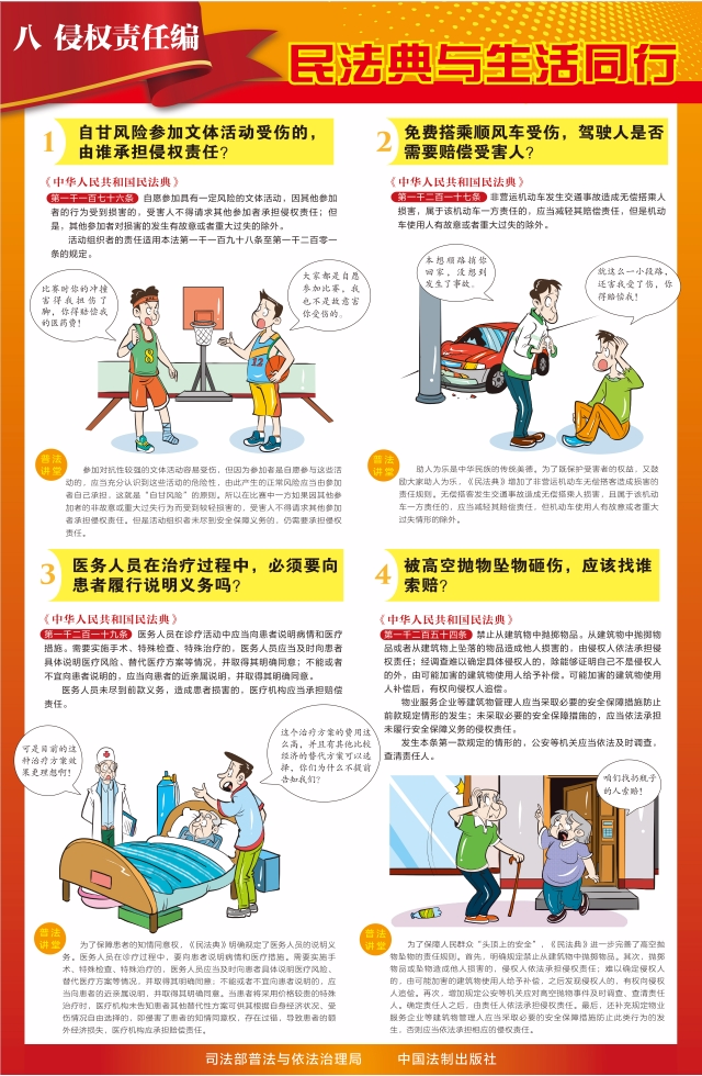 民法典图片8.png